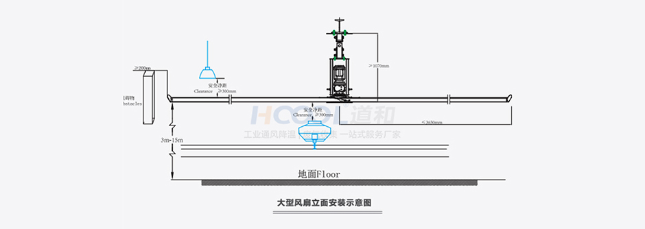 機(jī)械加工車間--扇機(jī)組合解決方案 通風(fēng)降溫方案 第10張-嘉興道和環(huán)境科技有限公司