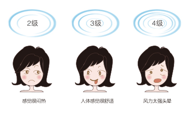 機(jī)械加工車間--扇機(jī)組合解決方案 通風(fēng)降溫方案 第8張-嘉興道和環(huán)境科技有限公司